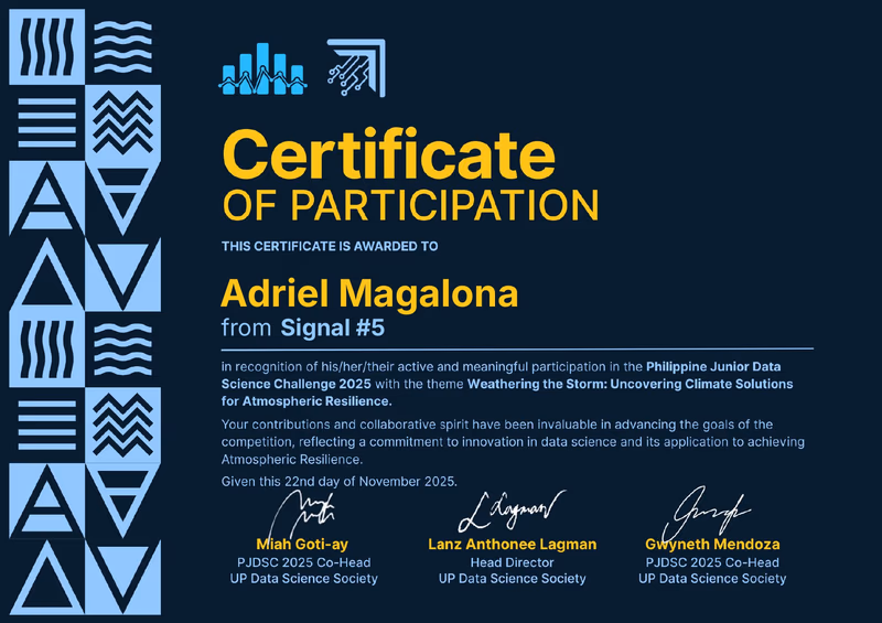Philippine Junior Data Science Challenge 2025 evidence 1